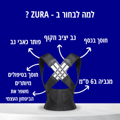 ™Zura - חגורה לכאבי גב